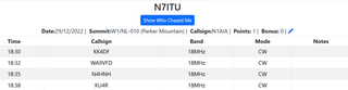 Excerpt from the SOTA Database showing 4 18 MHz QSOs made atop Parker Mountain.